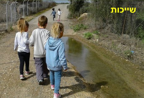 שייכות