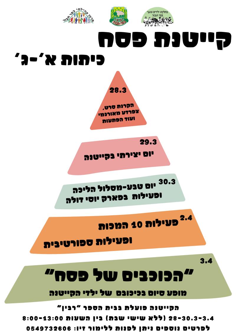 קייטנת פסח א'-ג' 2023