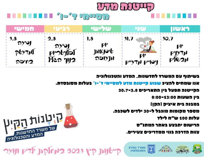 קייטנת מדע- מסיימי ה'
