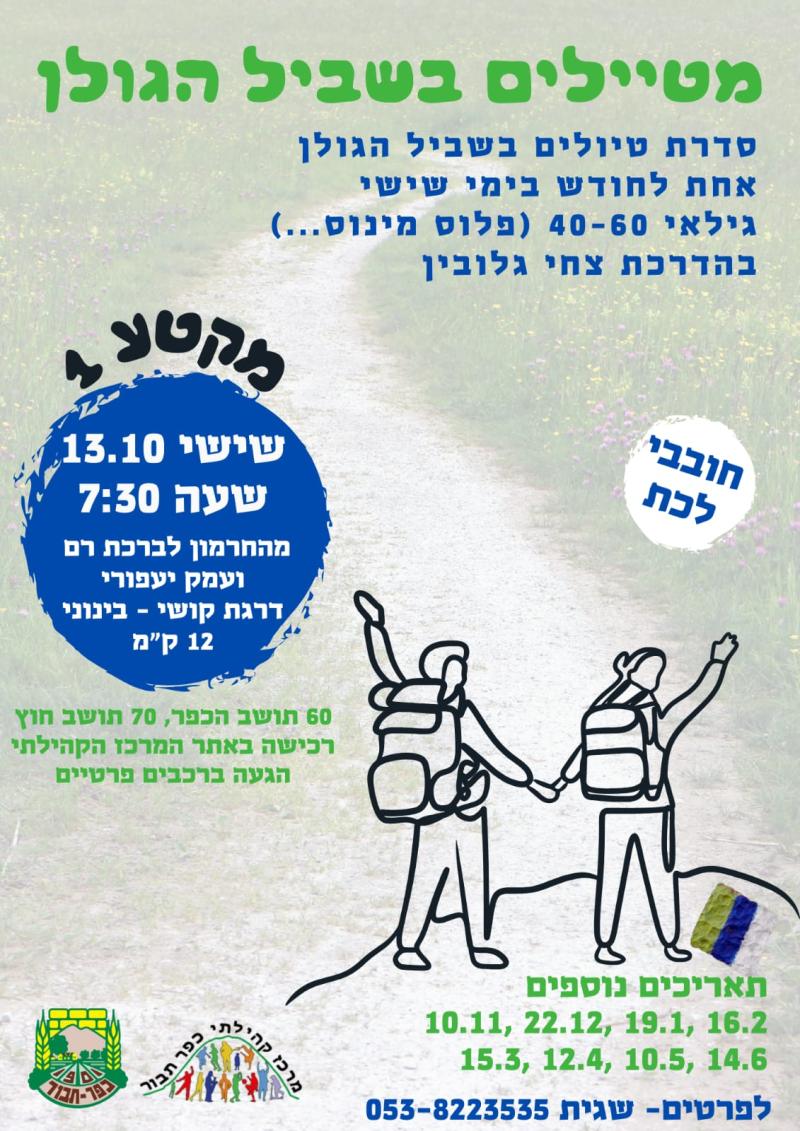 שביל הגולן-מקטע 1 מהחרמון לעמק יעפורי וברכת רם
